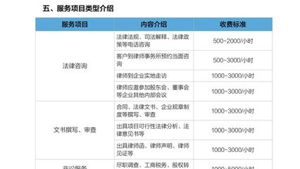 大律师和&ldquo;万金油&rdquo;律师,不适合做法律服务产品【律师观察】